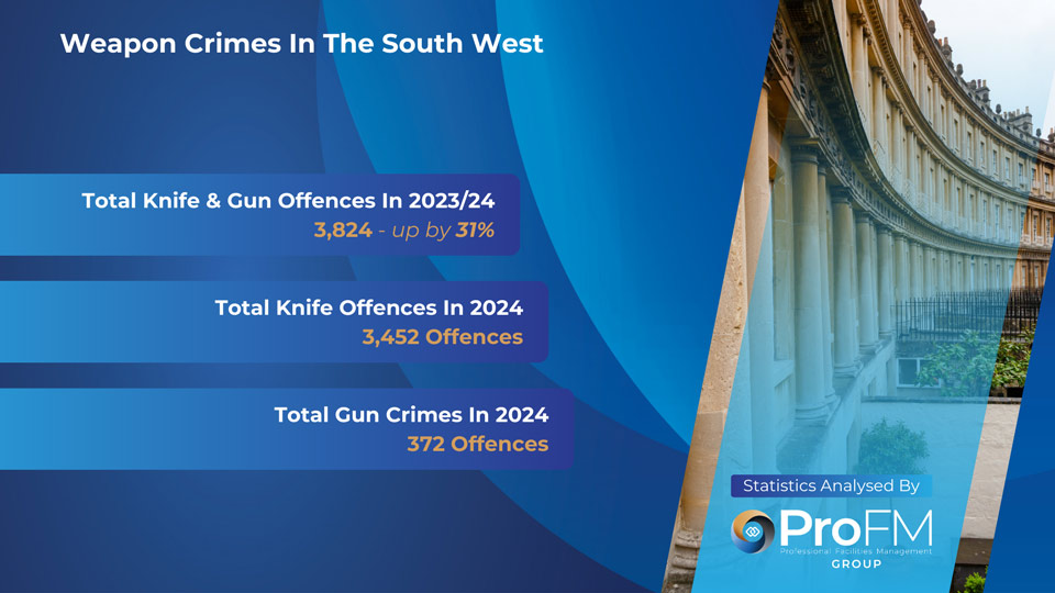 South West Weapon Crime
