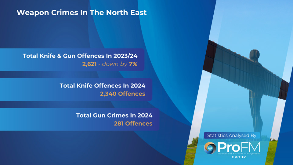 North East Weapon Crime