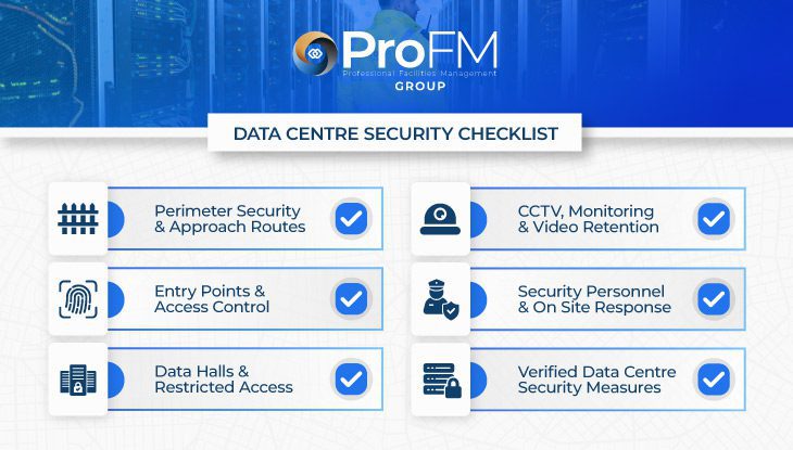 A comprehensive data centre security checklist including access control, CCTV monitoring, perimeter protection and on-site security measures.